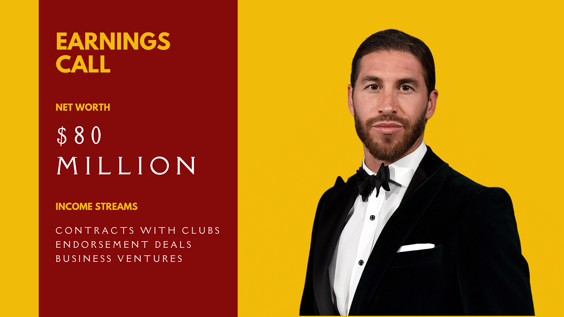 Sergio Ramos, Net Worth, Net Worth