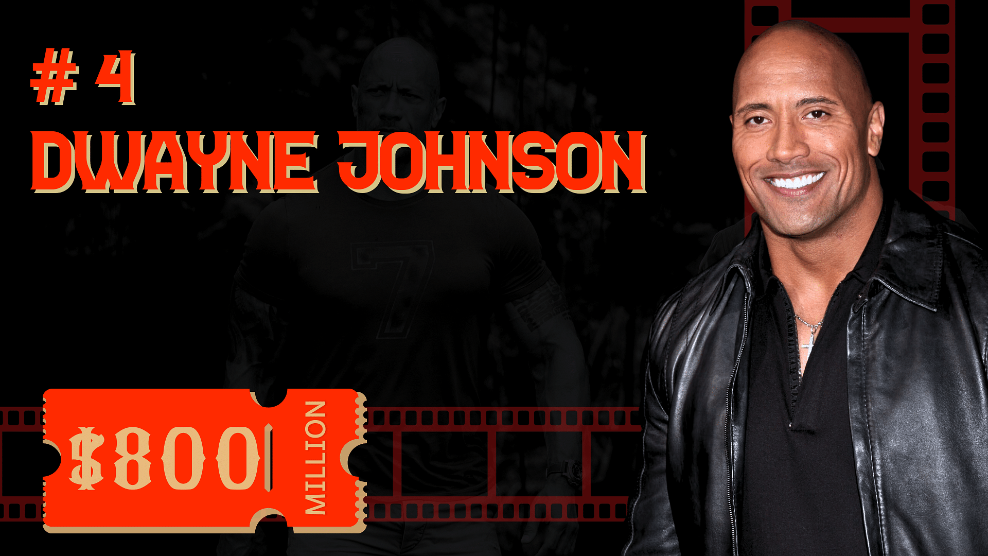 Dwayne Johnson's Net Worth and his cutout on right and one of his famous movies shot as background