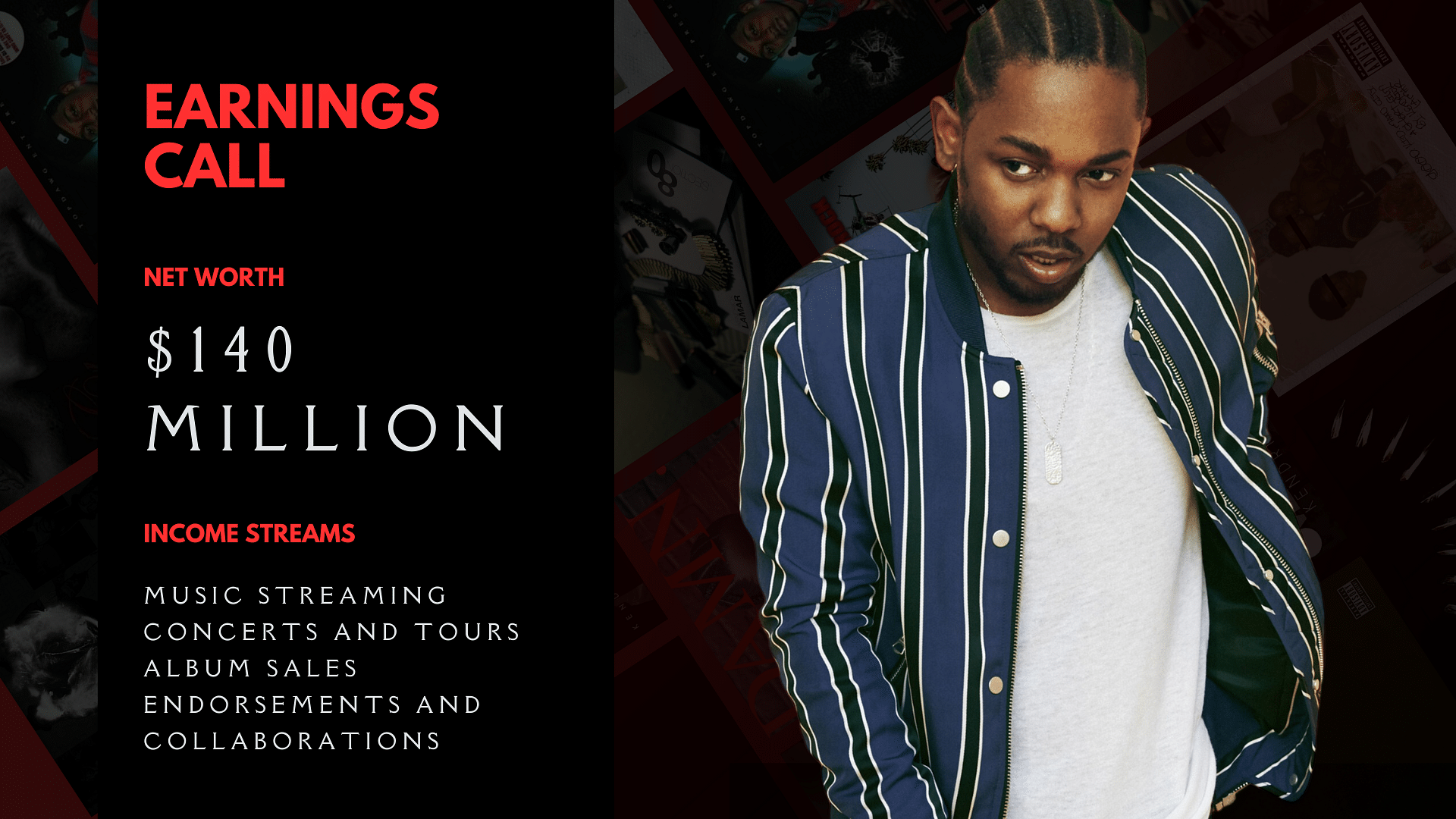 Kendrick Lamar’s Net Worth