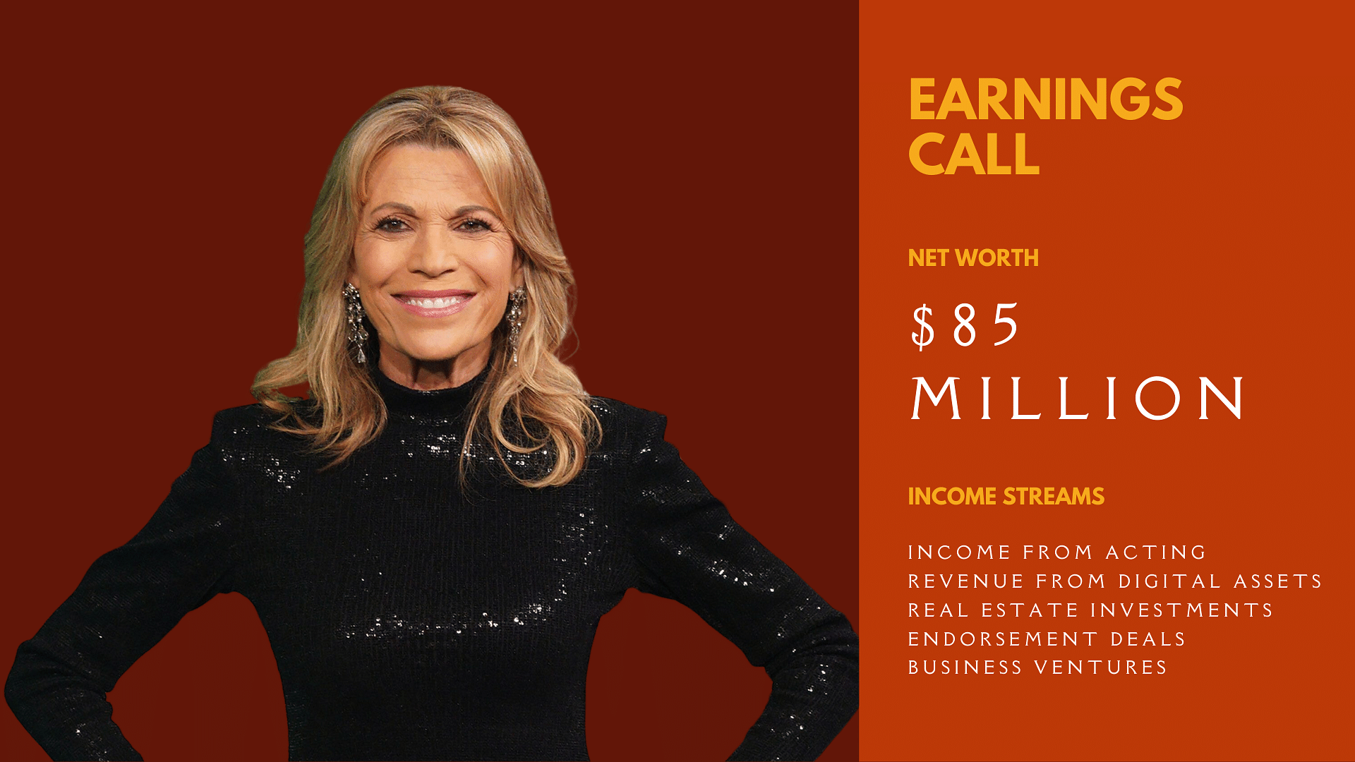 Vanna White’s Net Worth