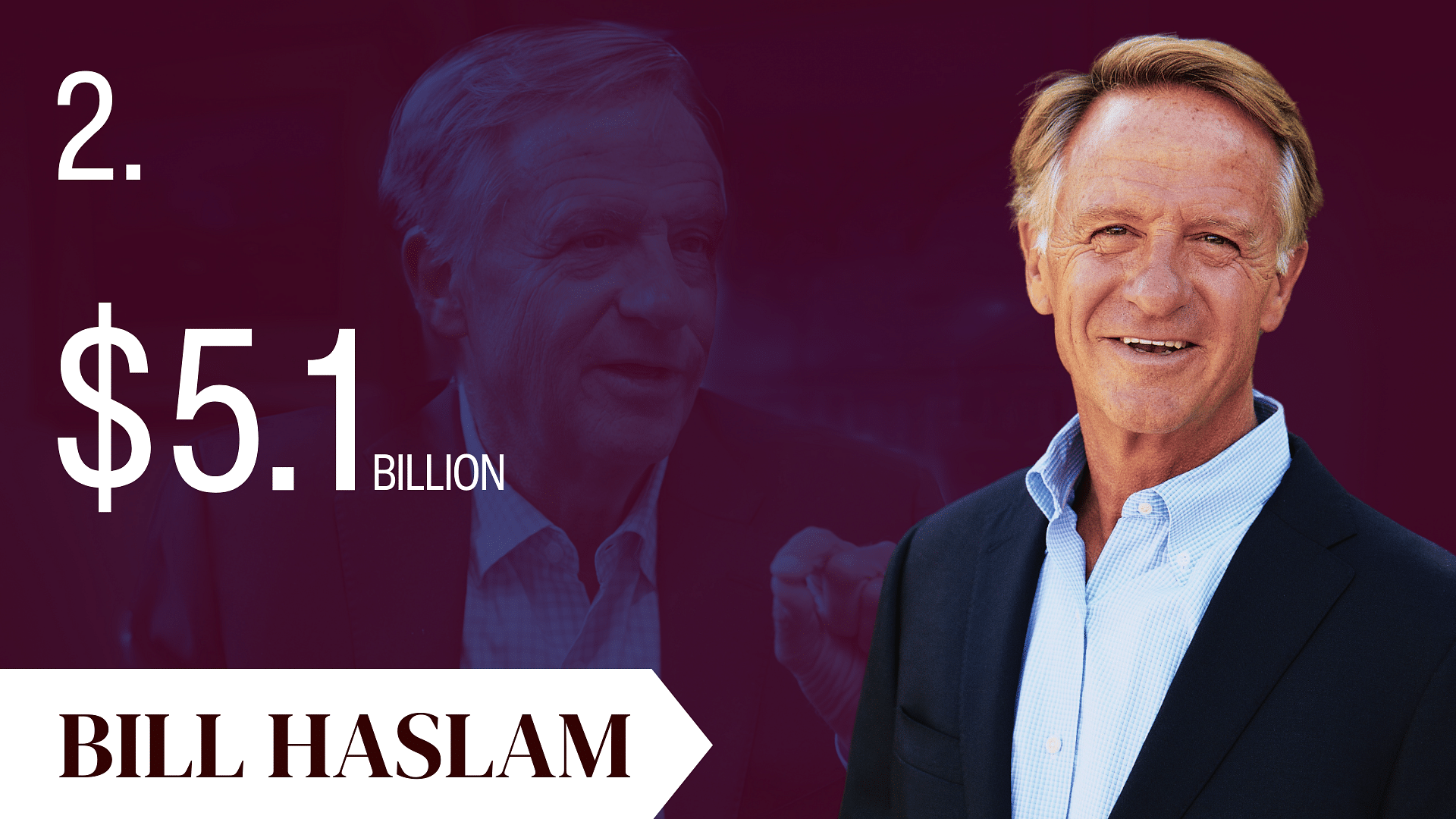 Bill Haslam, Bill Haslam net worth