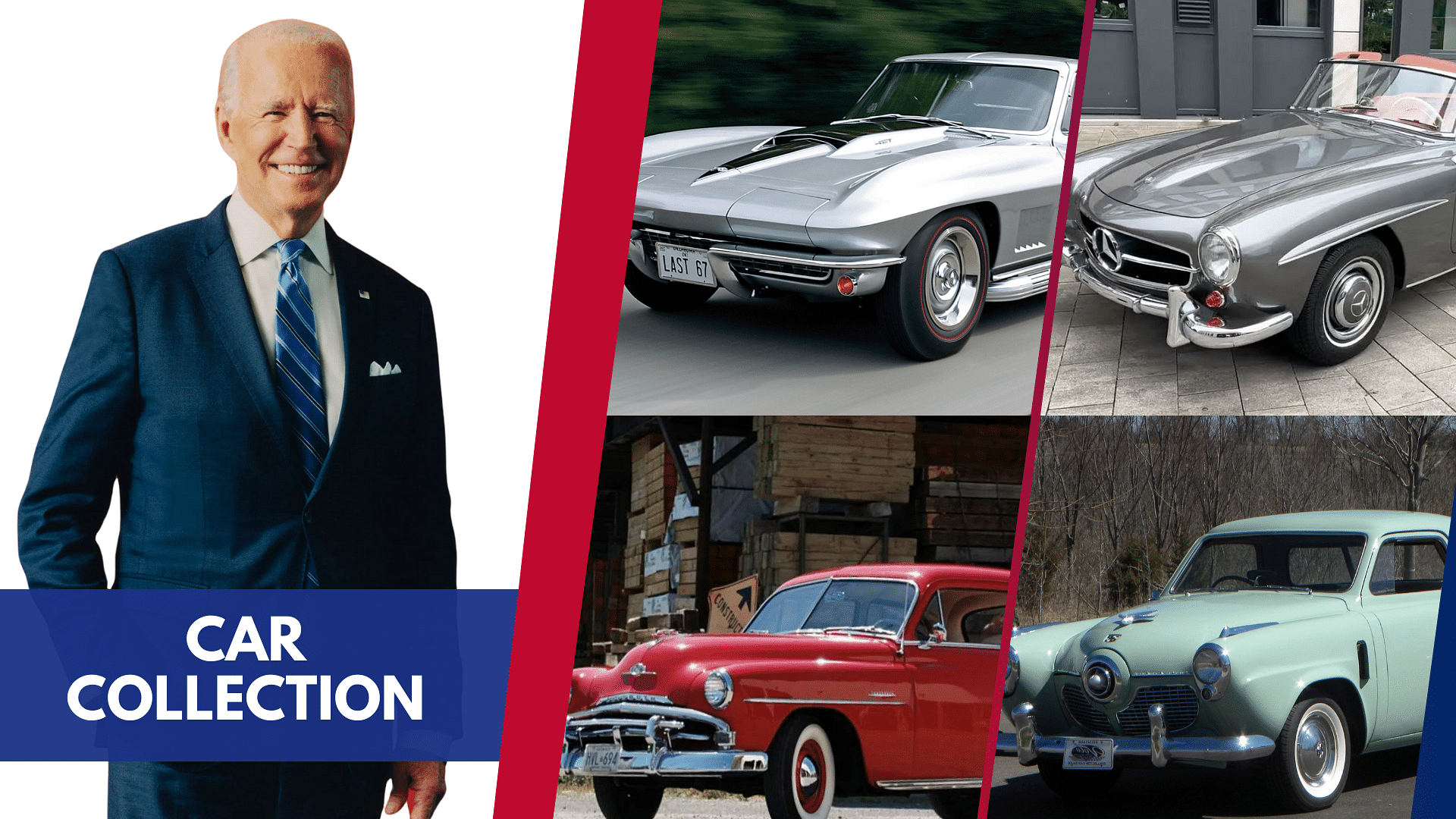 Joe Biden’s car collection