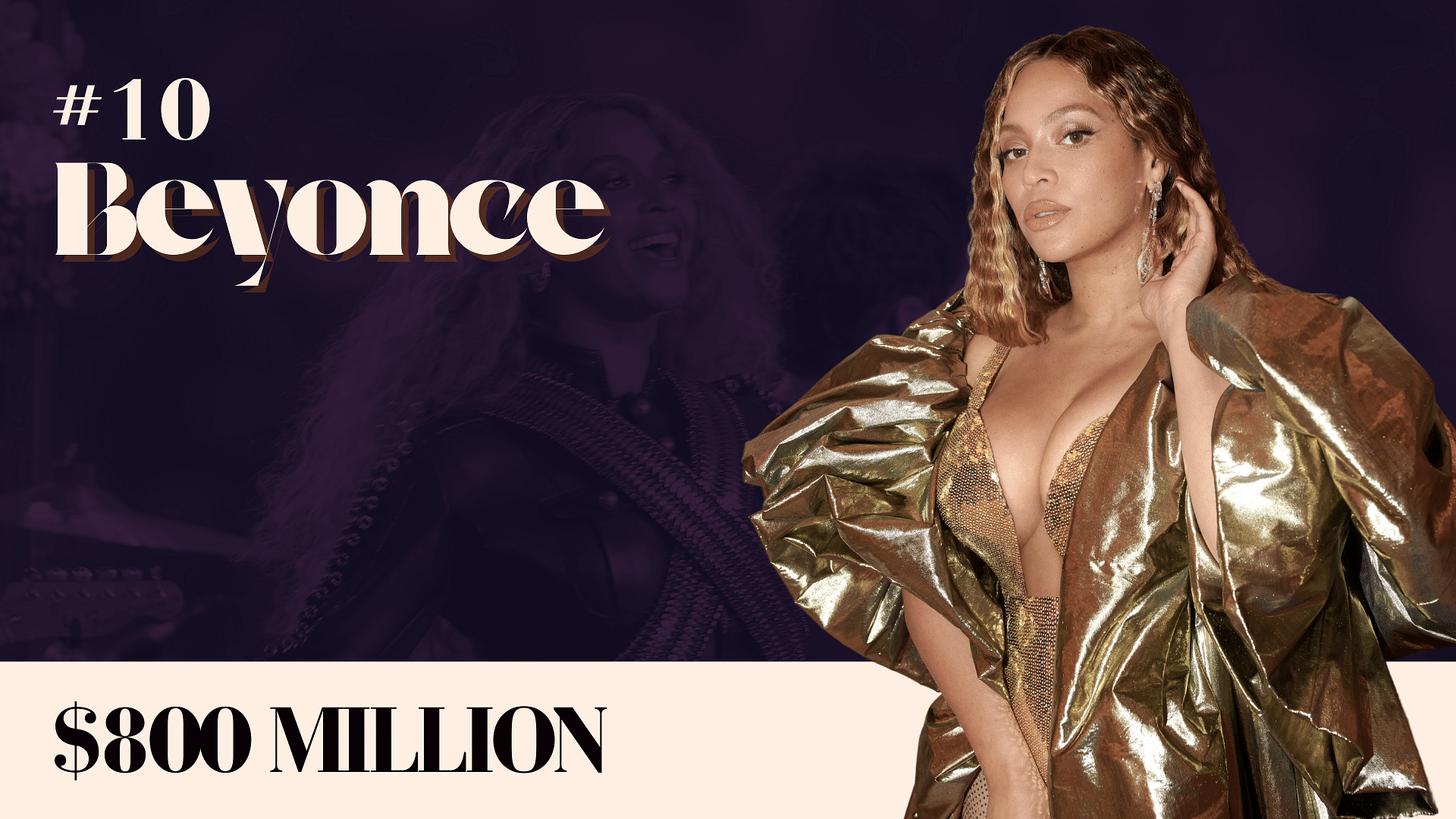 Beyonce, Beyonce net worth