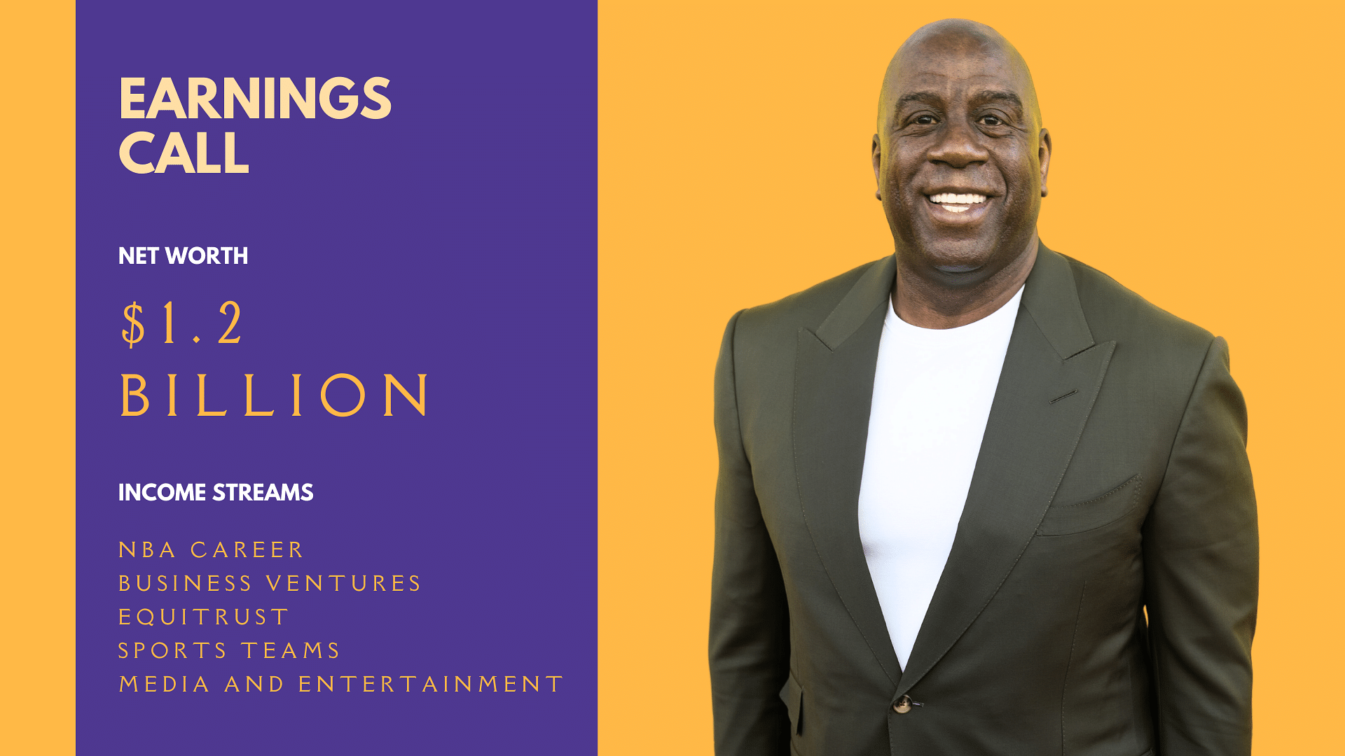 Magic Johnson's Net worth, Magic Johnson income streams