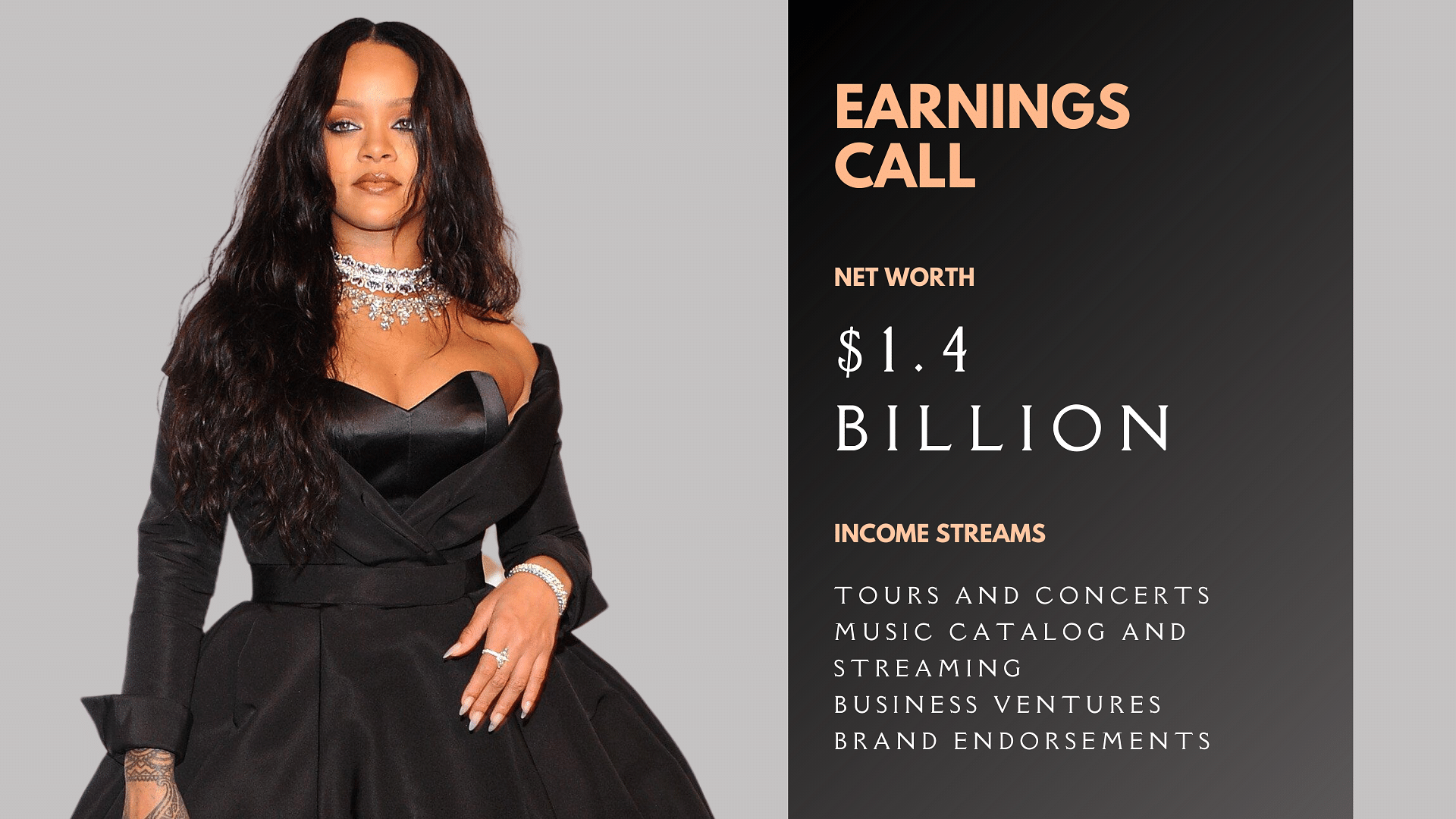 Rihanna's Net worth with her income streams