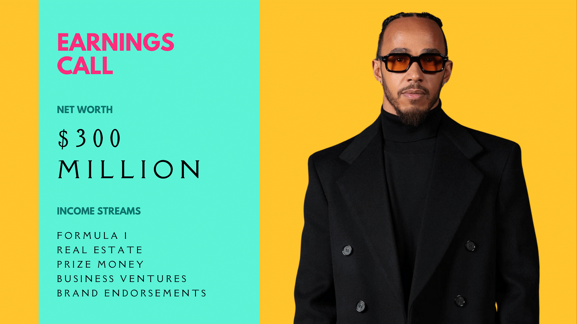 Lewis Hamilton’s Net Worth, Lewis Hamilton’s income streams