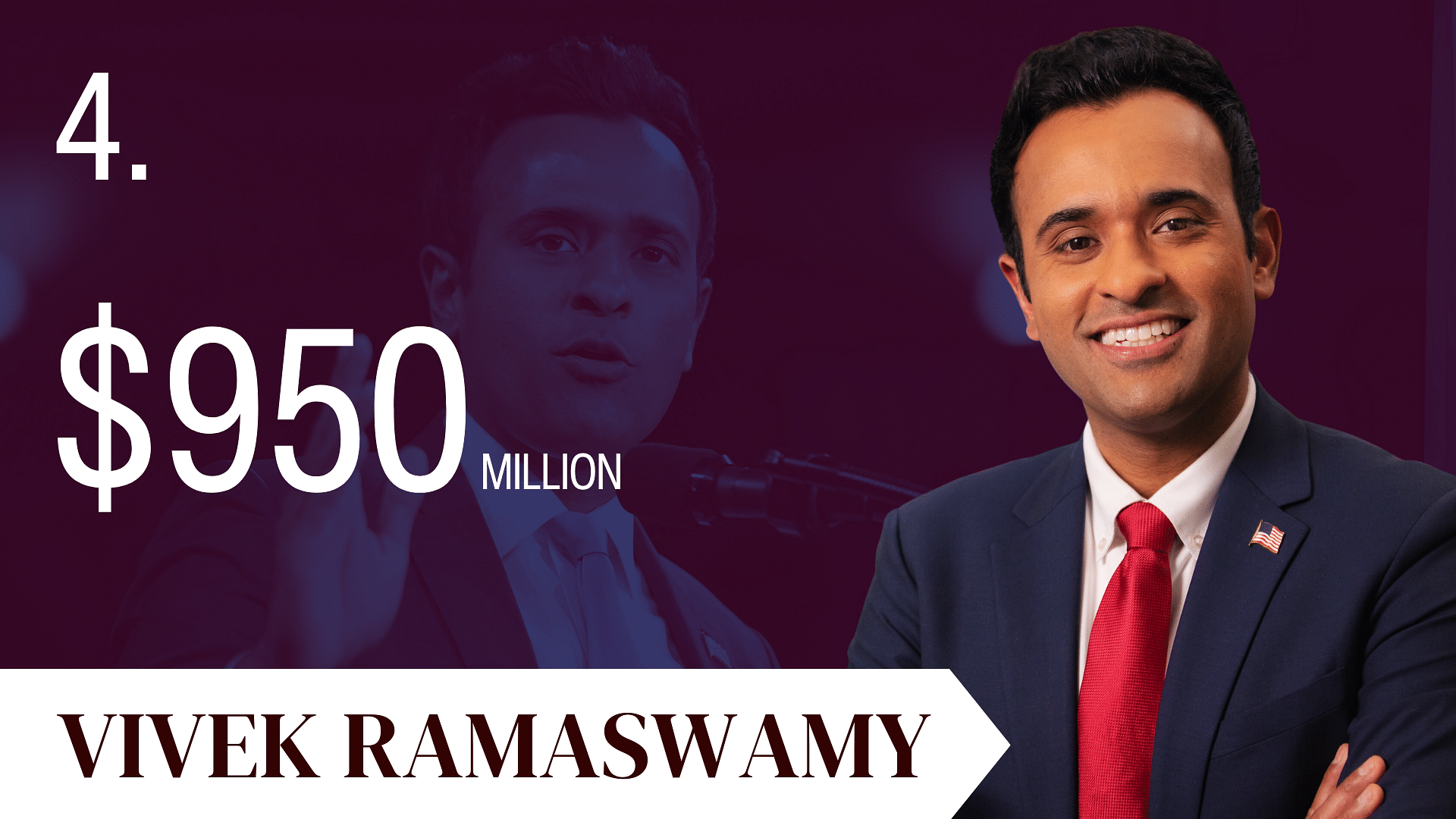 Vivek Ramaswamy, Vivek Ramaswamy net worth