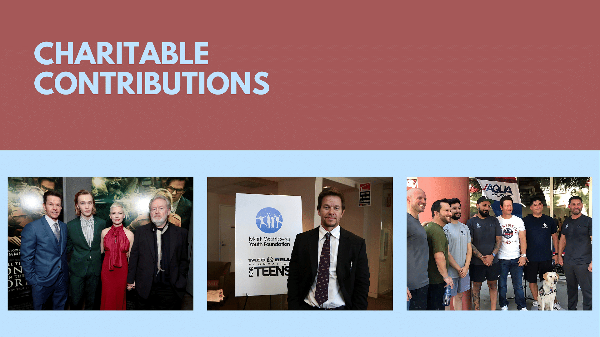 Mark Wahlberg’s Charitable contributions