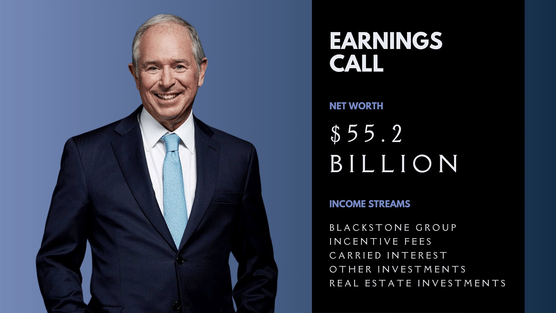 Stephen Schwarzman net worth, Stephen Schwarzman income streams