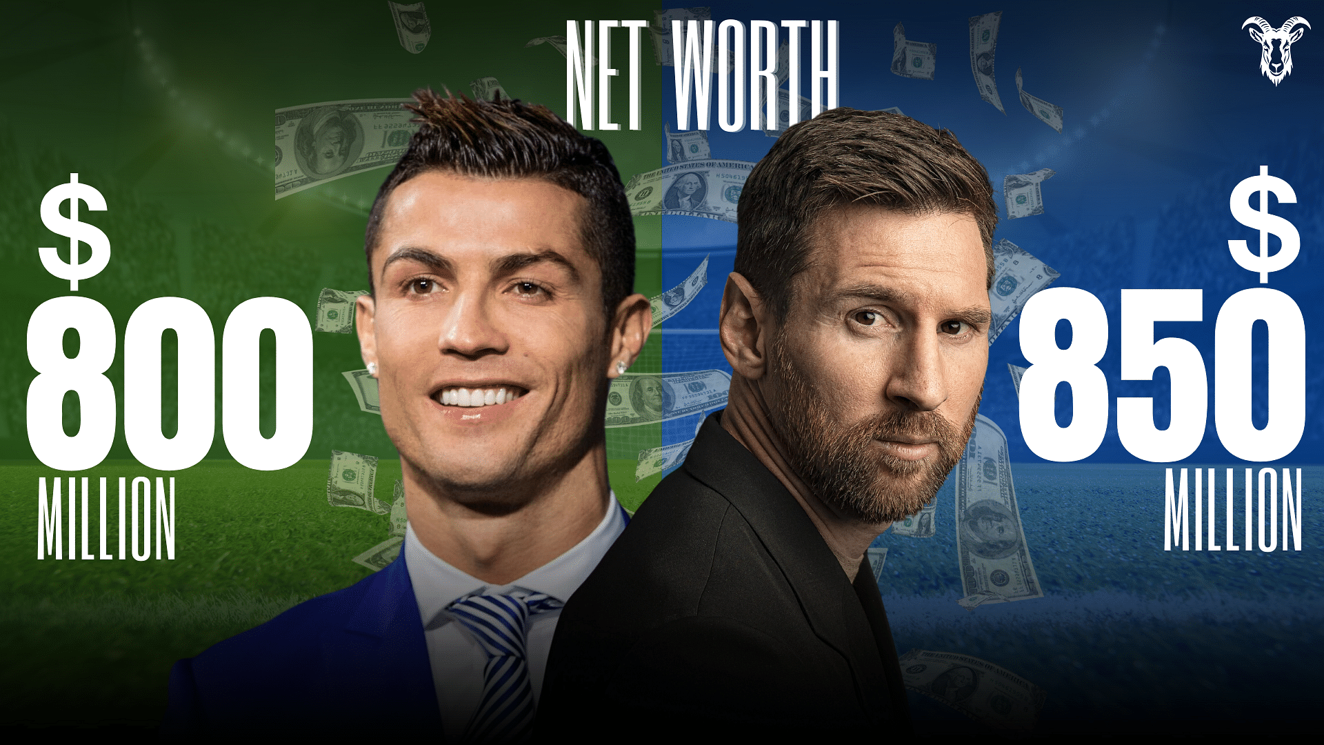 Ronaldo Vs. Messi on the basis of Net Worth