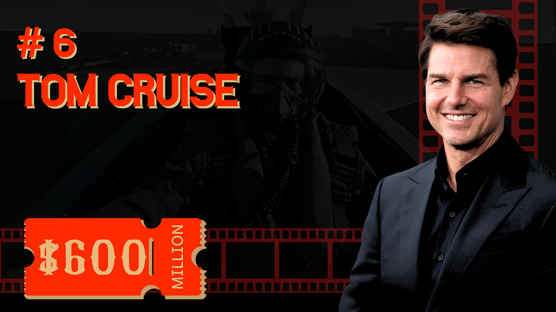 Tom Cruise's Net Worth and his cutout on right and one of his famous movies shot as background