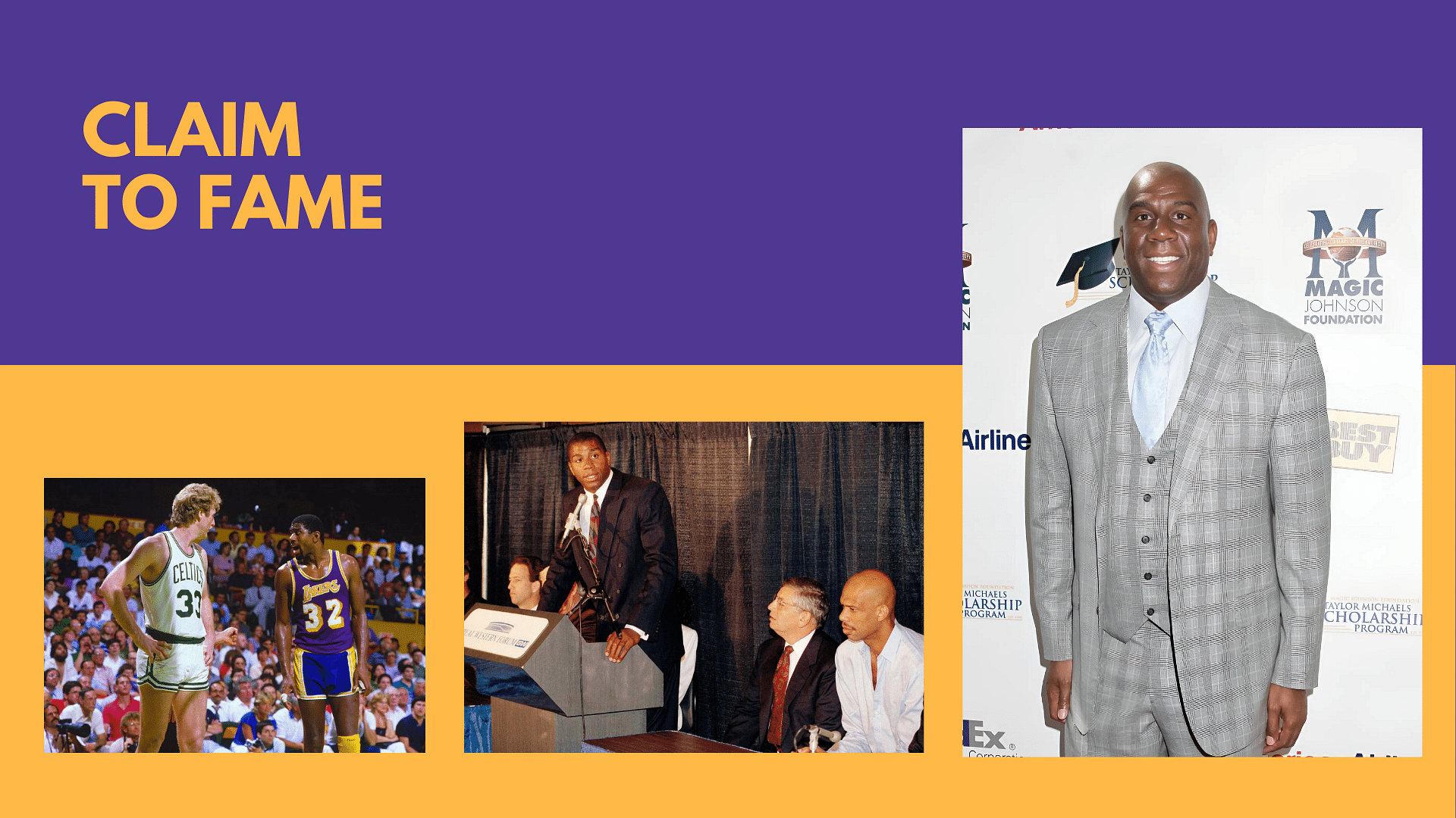 Magic Johnson's journey to fame