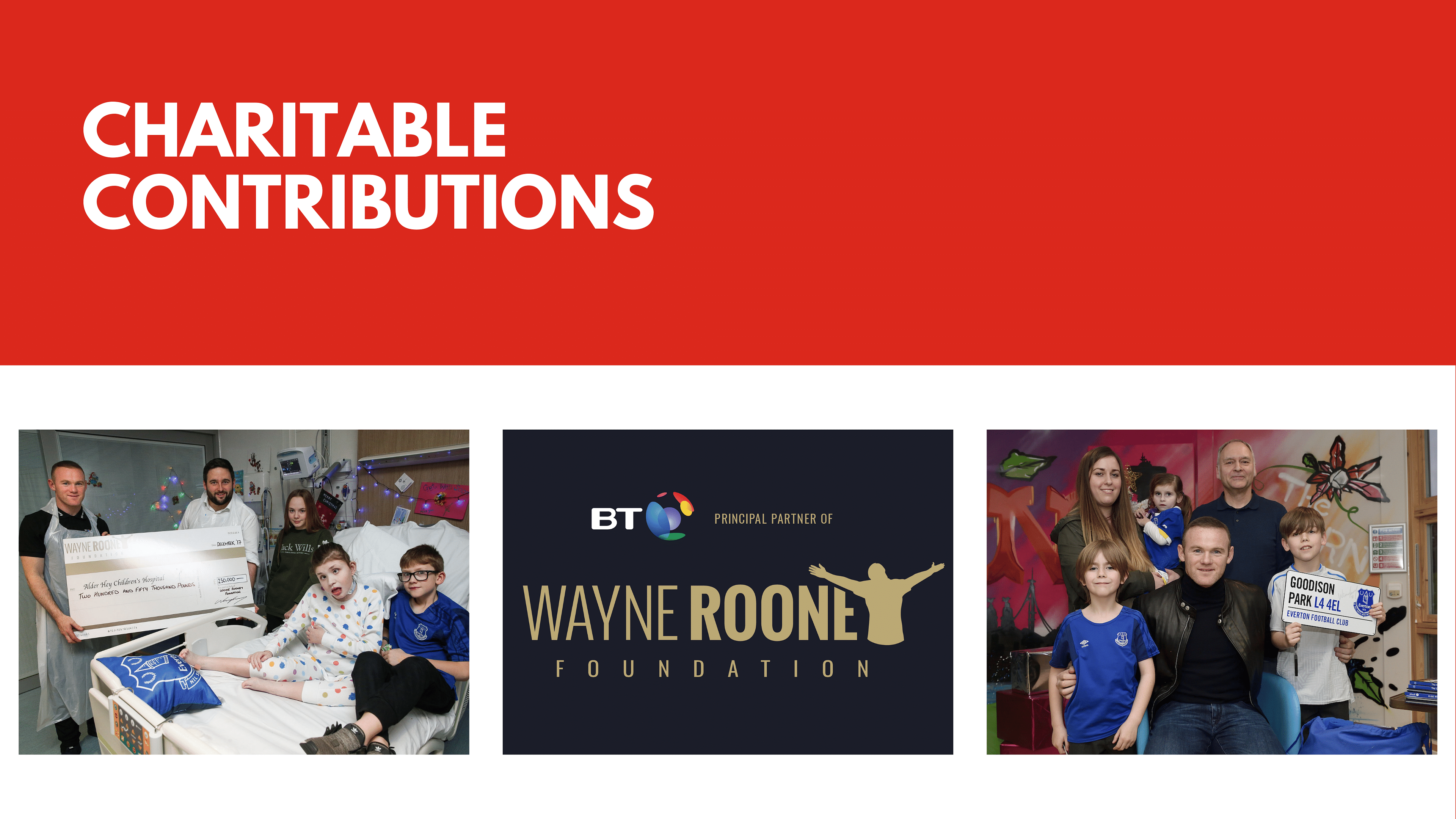 Wayne Rooney's Charitable Contributions