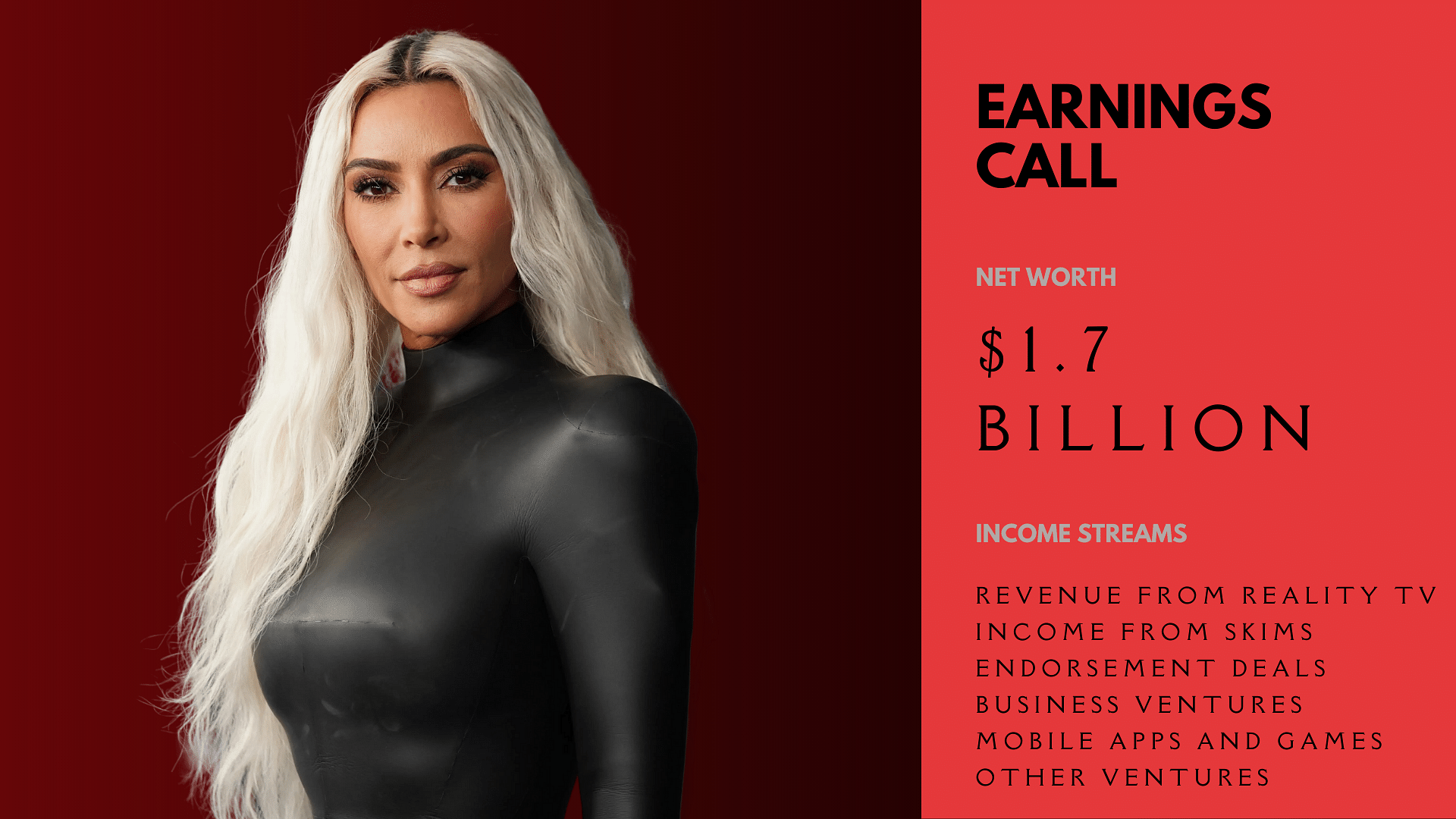 Kim Kardashian’s Net Worth