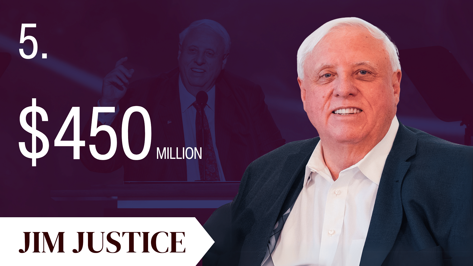 Jim Justice, Jim Justice net worth