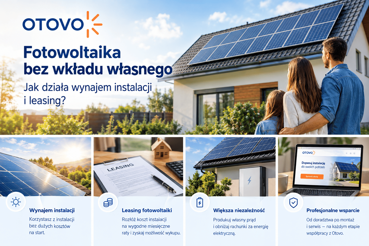 Fotowoltaika bez wkładu własnego – jak działa wynajem instalacji i leasing?