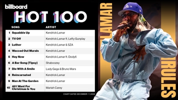 Kendrick Lamar Joins Taylor Swift And Drake Achieving Top 5 In Billboard Top 100