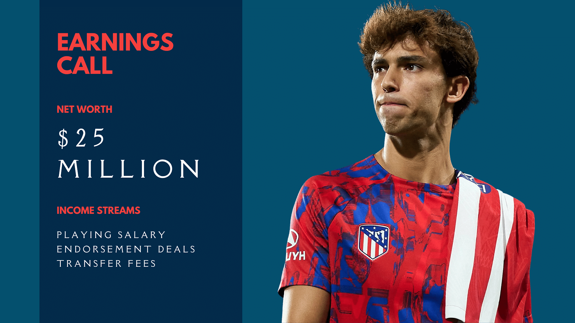 João Félix’s Net Worth