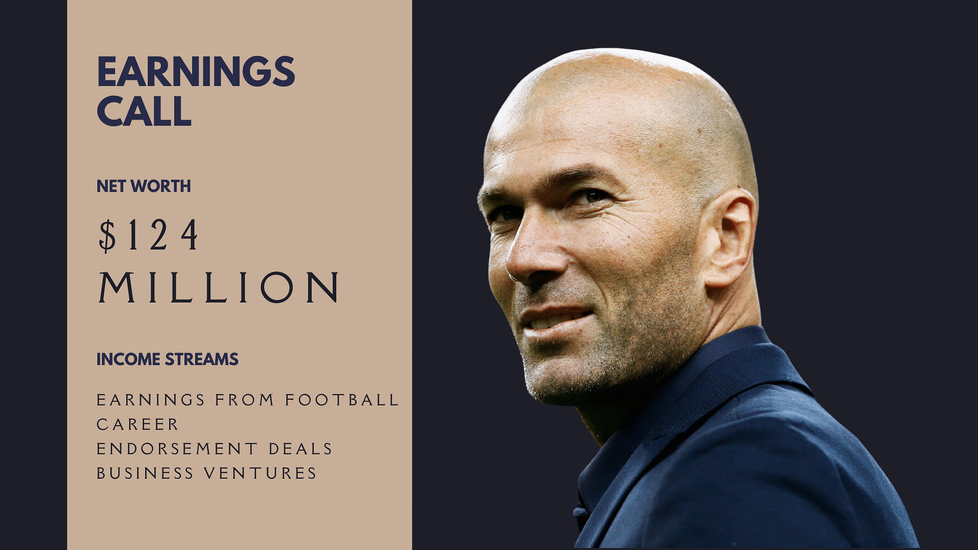 Zinedine Zidane’s Net Worth