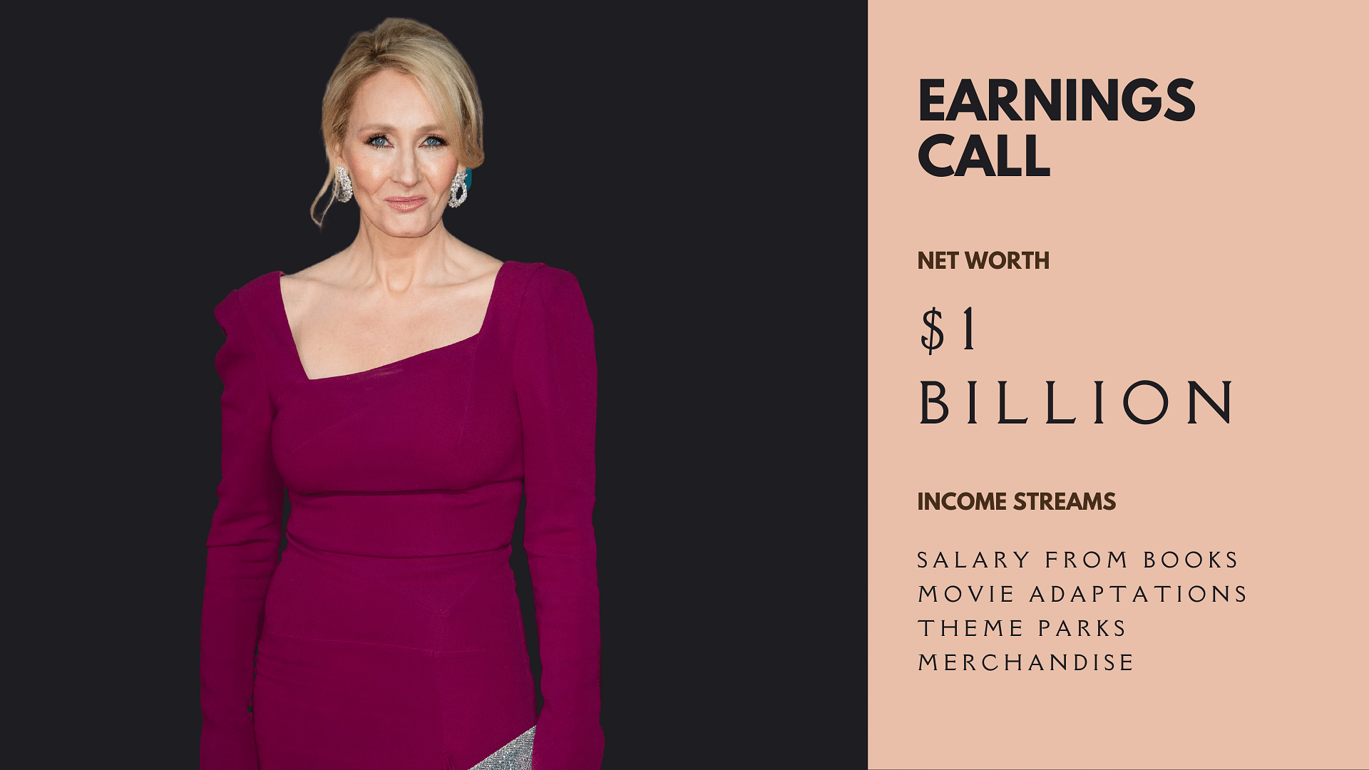 J.K.Rowling's Net worth with her income streams