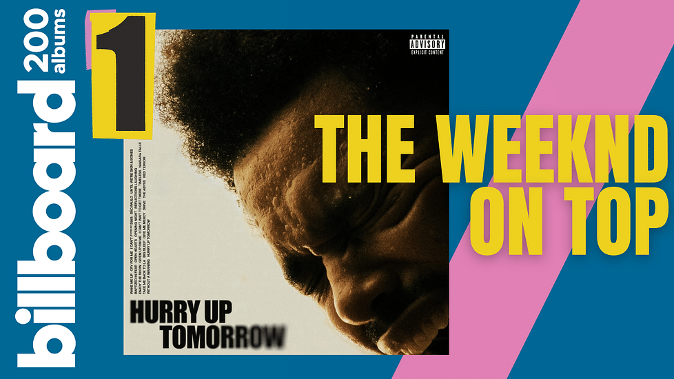 The Weeknd Lands Fifth No. 1 Album on Billboard 200 with ‘Hurry Up Tomorrow’