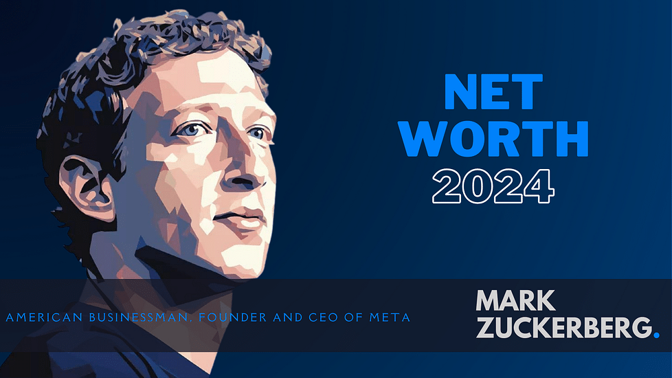 Mark Zuckerberg's Net Worth