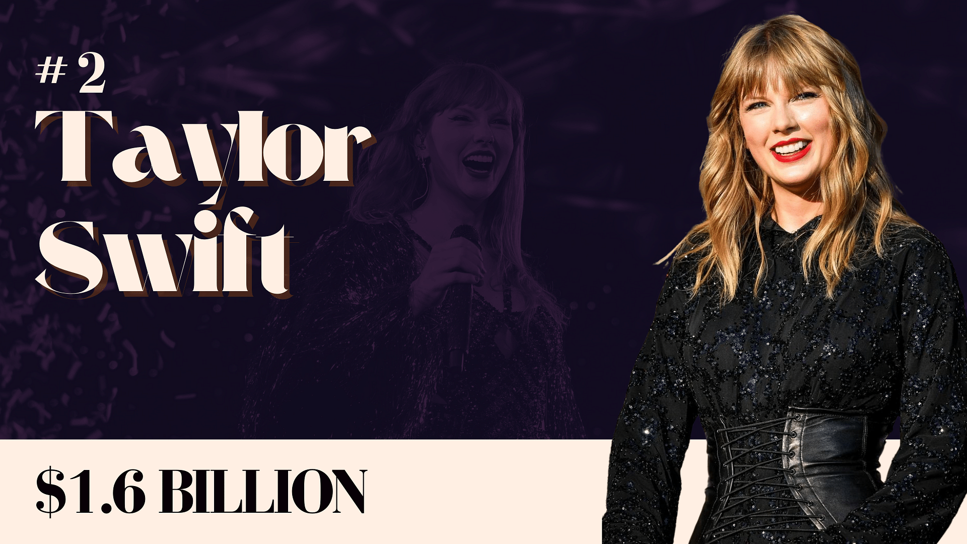 Taylor Swift, Taylor Swift net worth