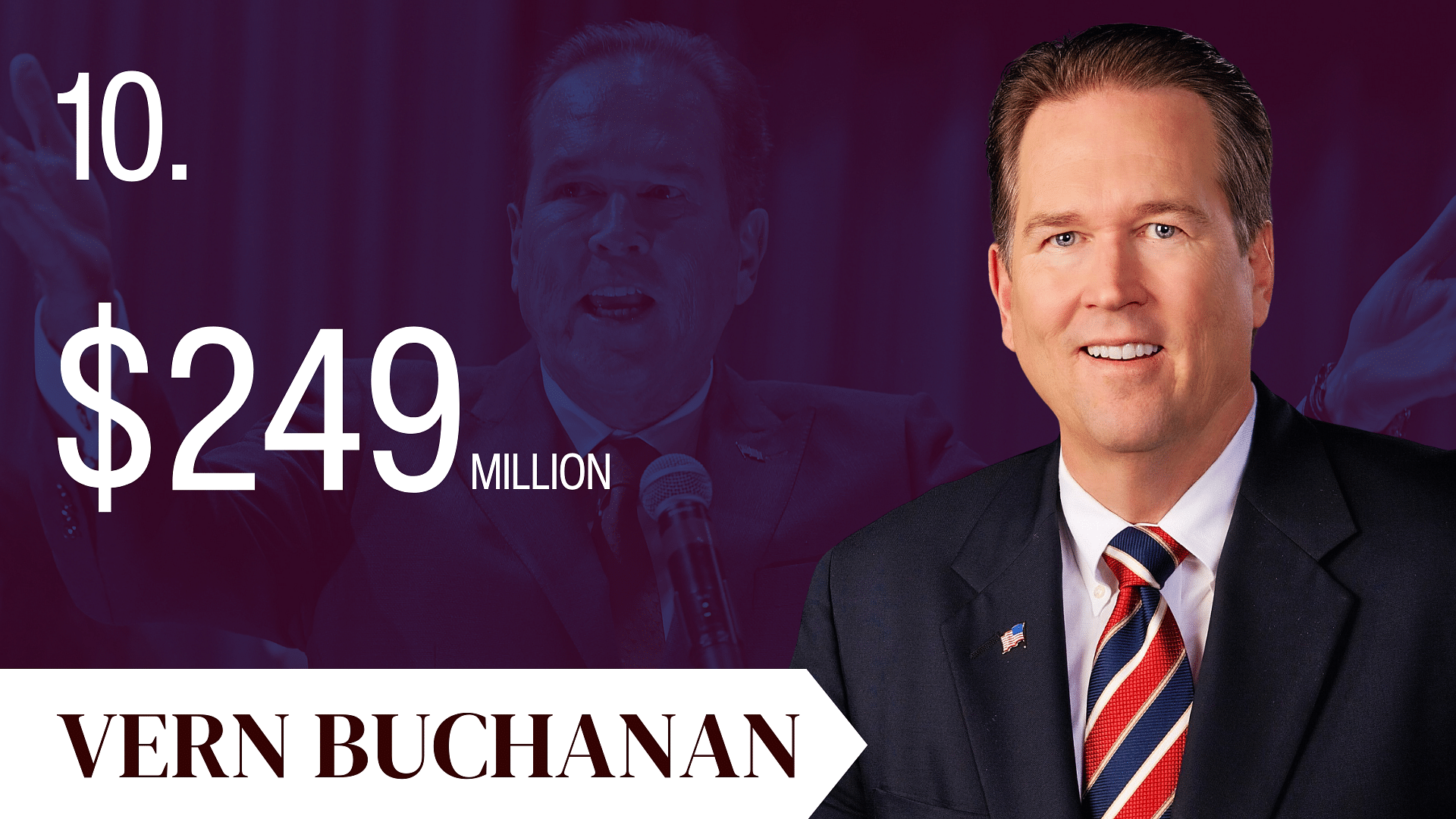 Vern Buchanan, Vern Buchanan net worth