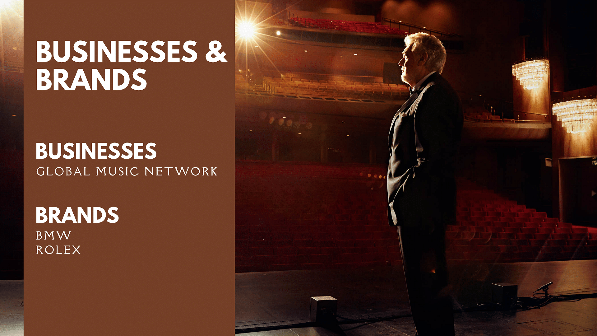 Plácido Domingo's Businesses And Brands