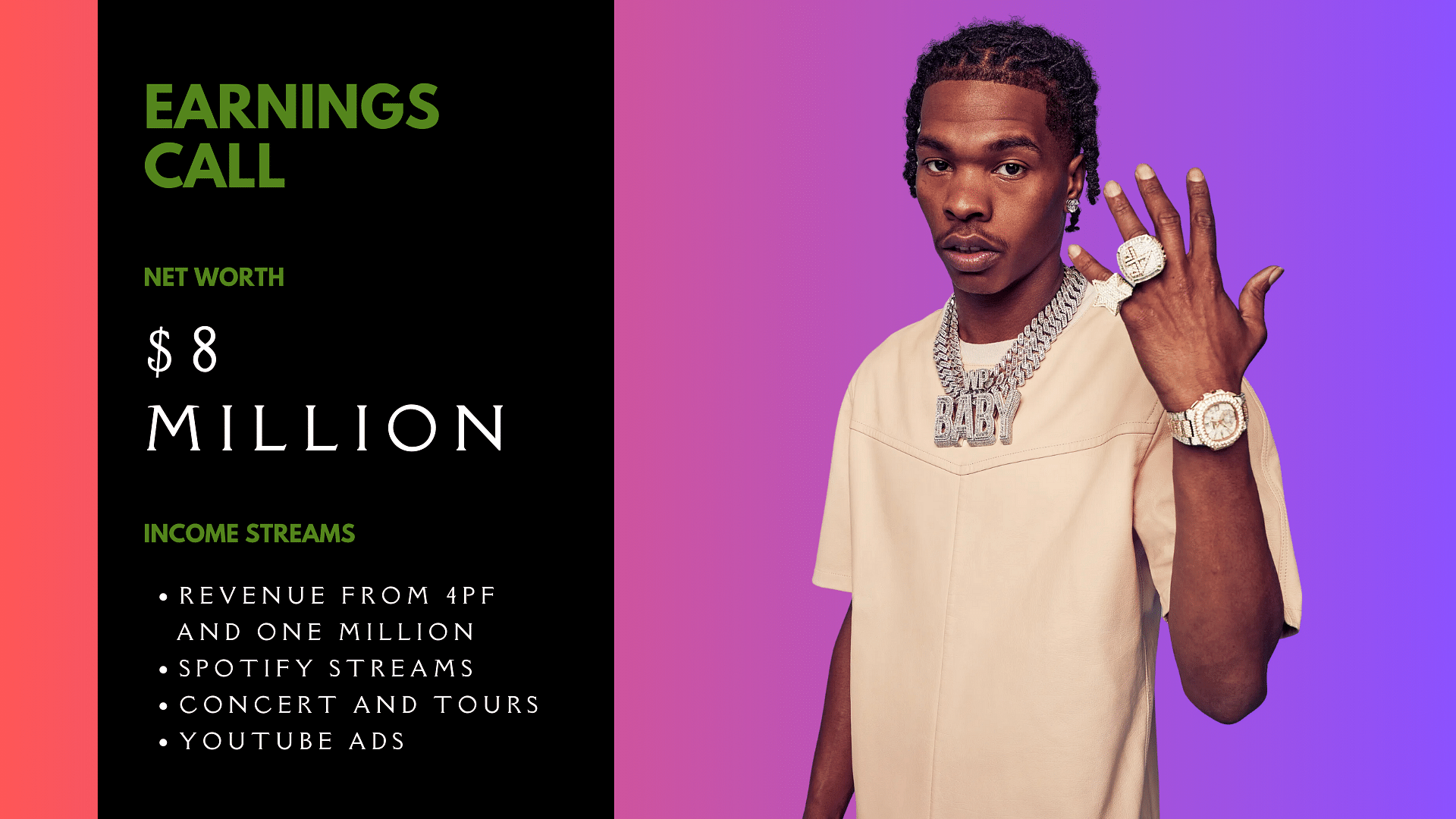 Lil Baby’s Net Worth