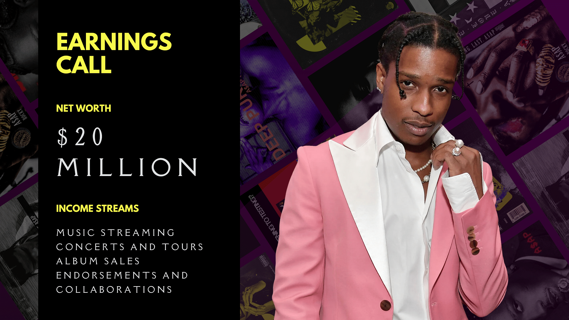 ASAP Rocky’s Net Worth