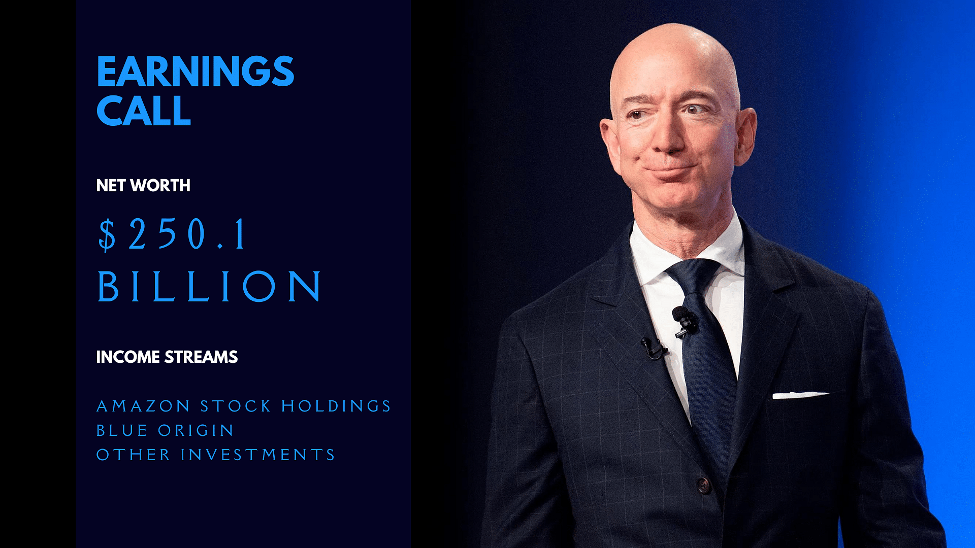 Jeff Bezos’ Net Worth