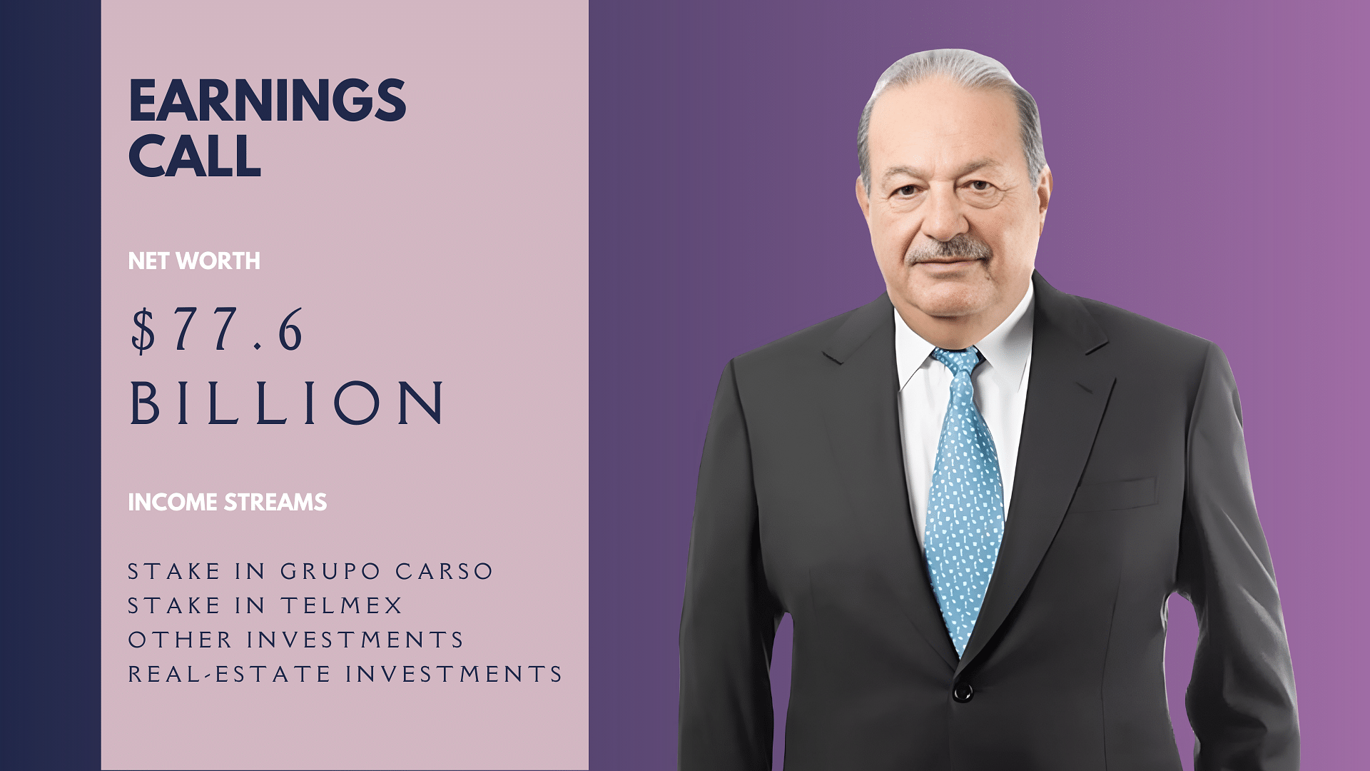 Carlos Slim Helu’s Net Worth