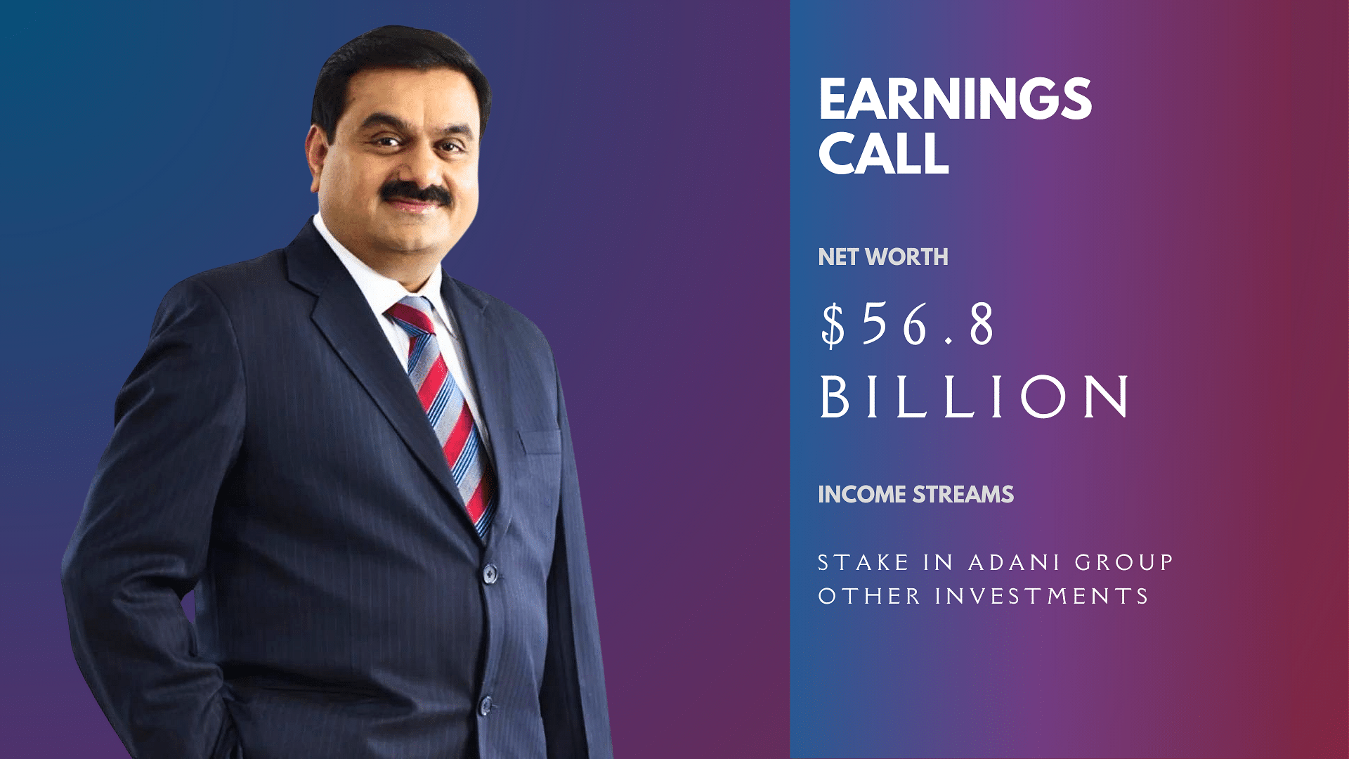 Gautam Adani’s Net Worth