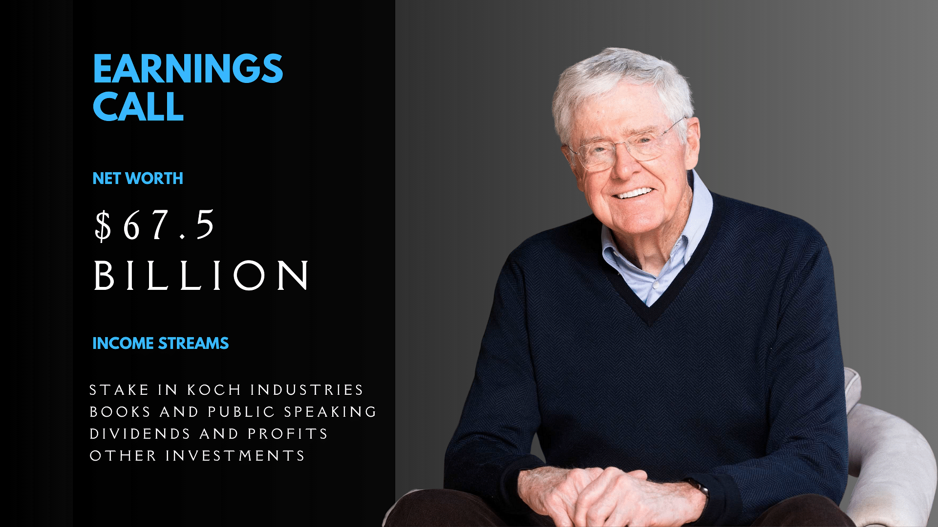 Charles Koch’s Net Worth