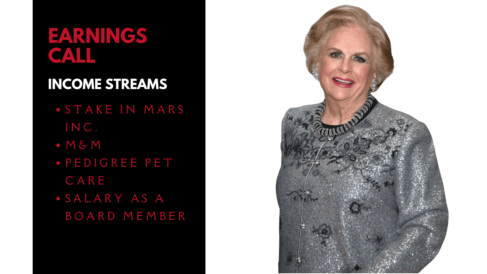 Jacqueline Mars’s Net Worth