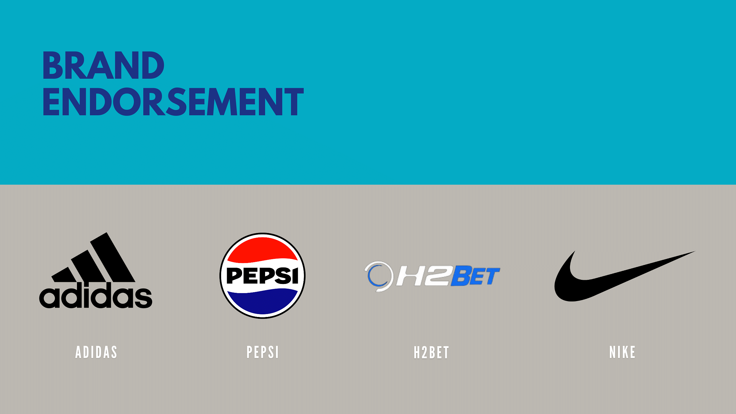 Brands Endorsed by Marcelo