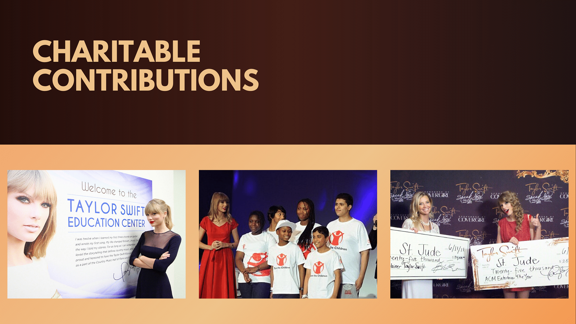 Collage for Taylor Swift’s charitable contributions