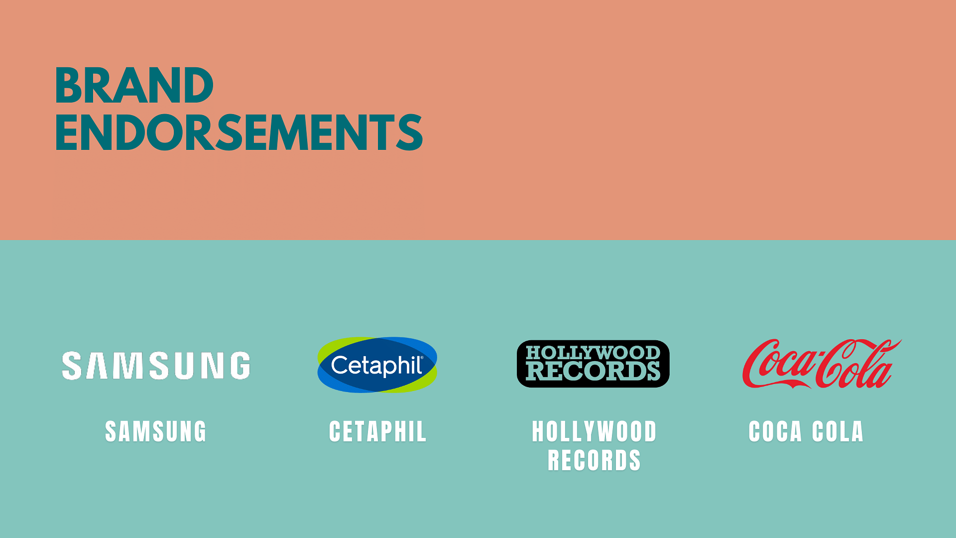 Sabrina Carpenter’s brand endorsements