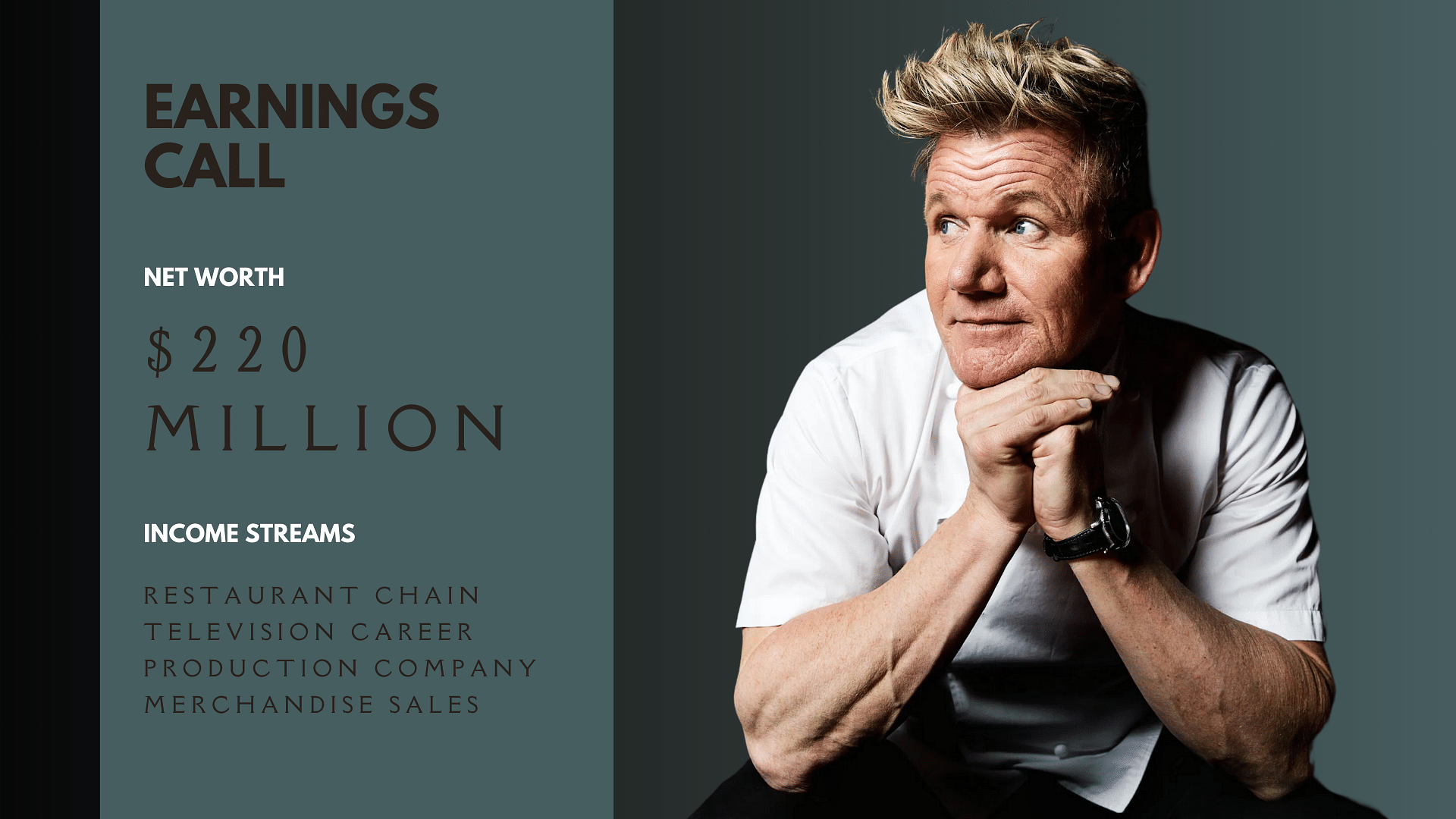 Gordon Ramsay's Net worth