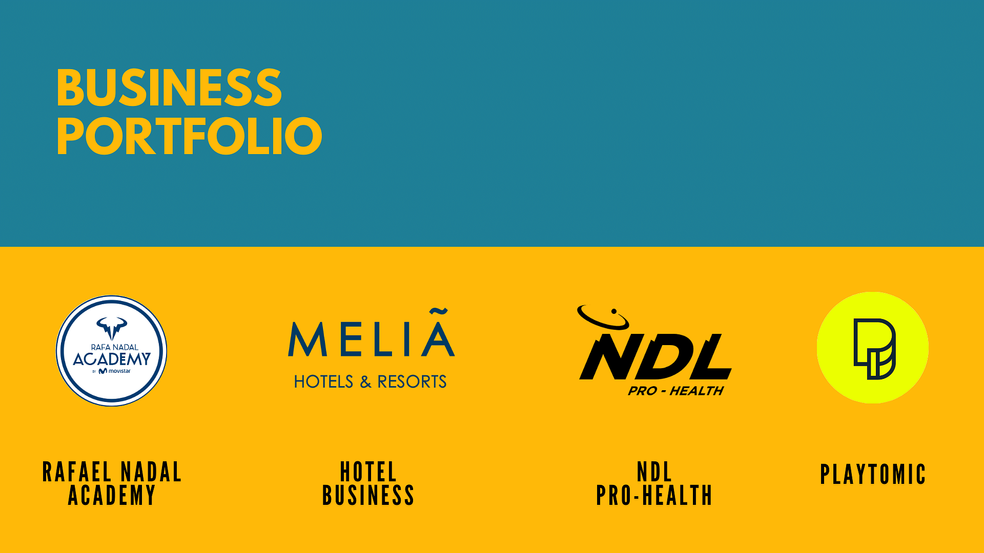 businesses owned by Rafael Nadal