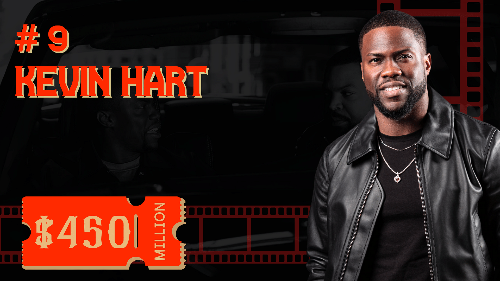 Kevin Hart's Net Worth and his cutout on right and one of his famous movies shot as background