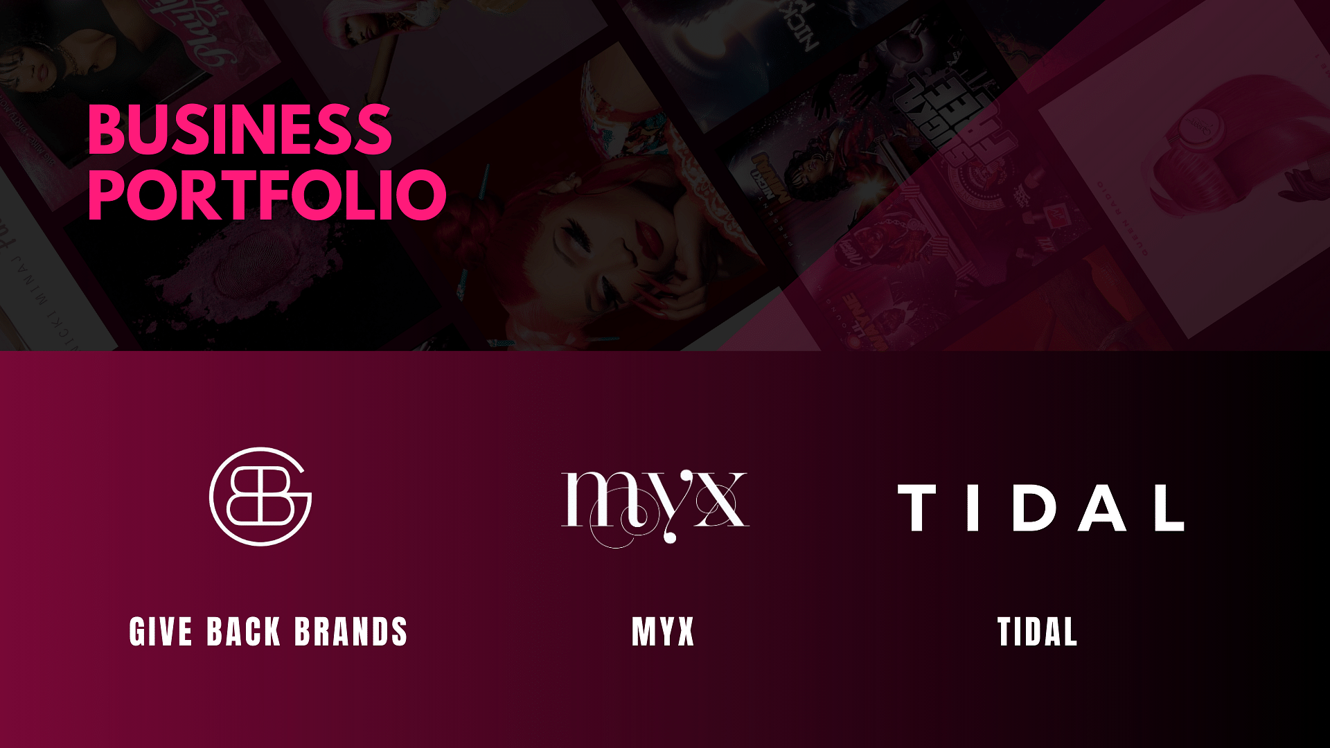 Nicki Minaj’s business portfolio