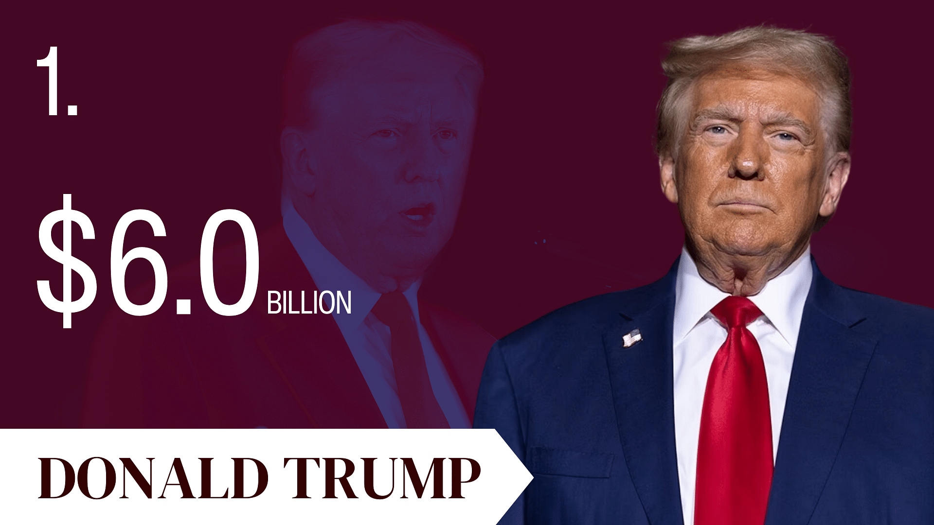 Donald Trump, Donald Trump net worth