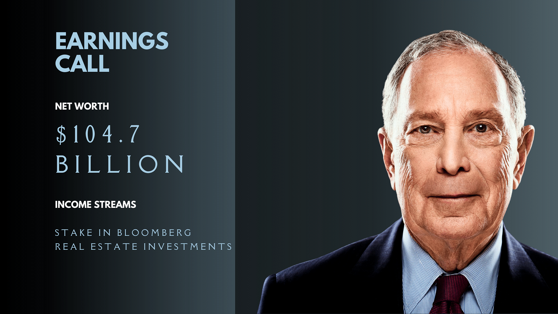 Michael Bloomberg's net worth