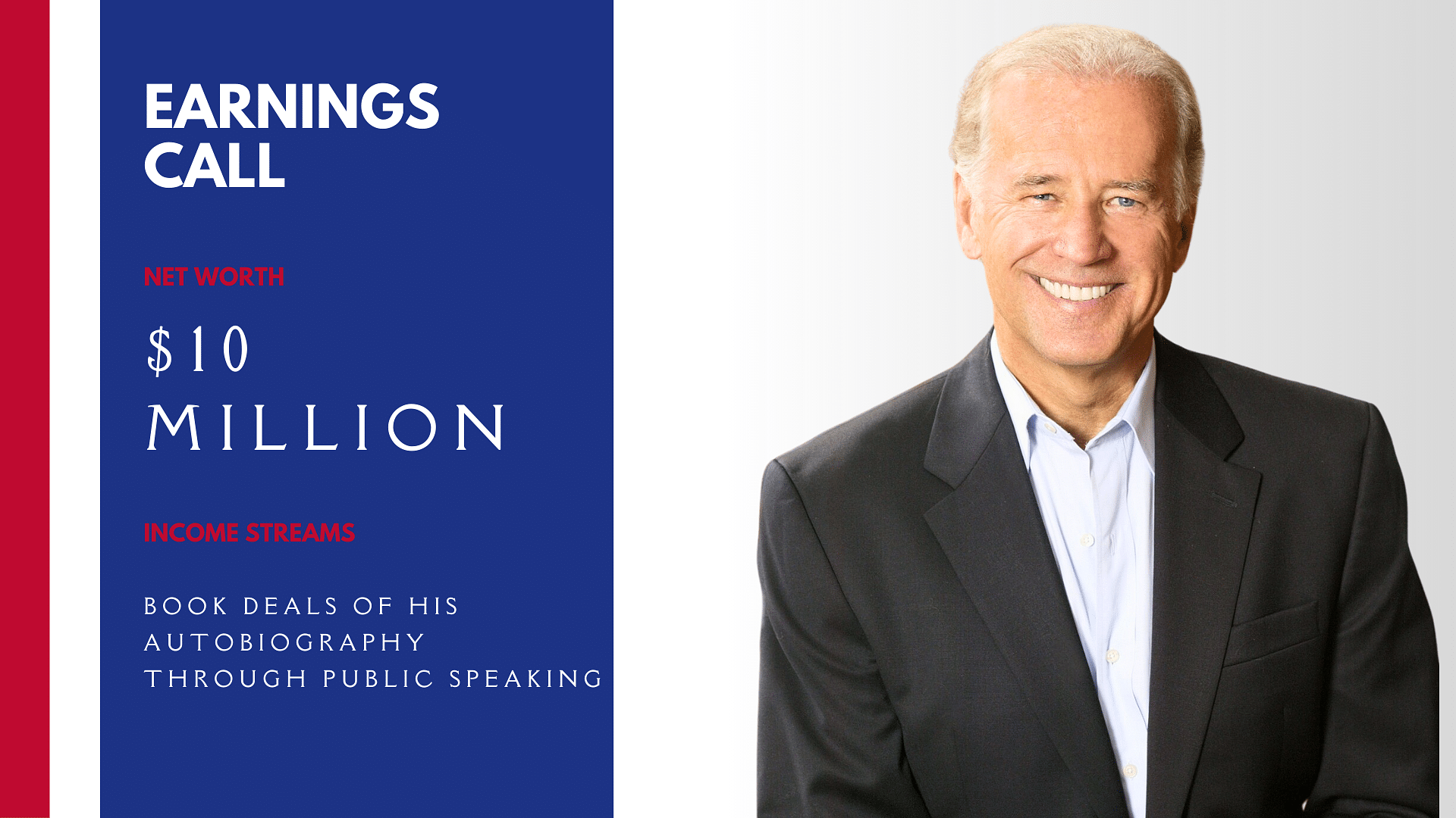 Joe Biden’s Net worth