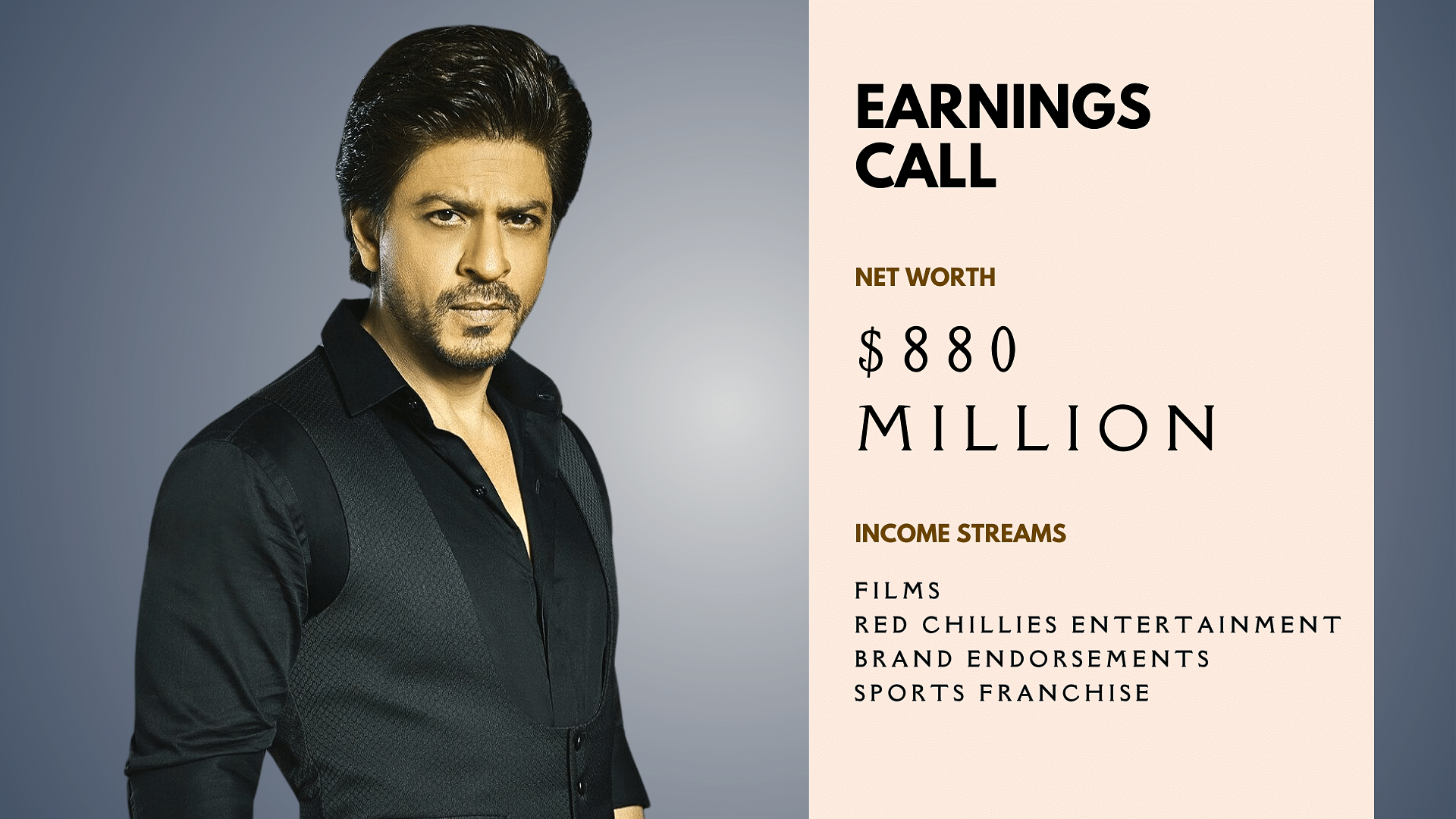 SRK's net worth, SRK income streams