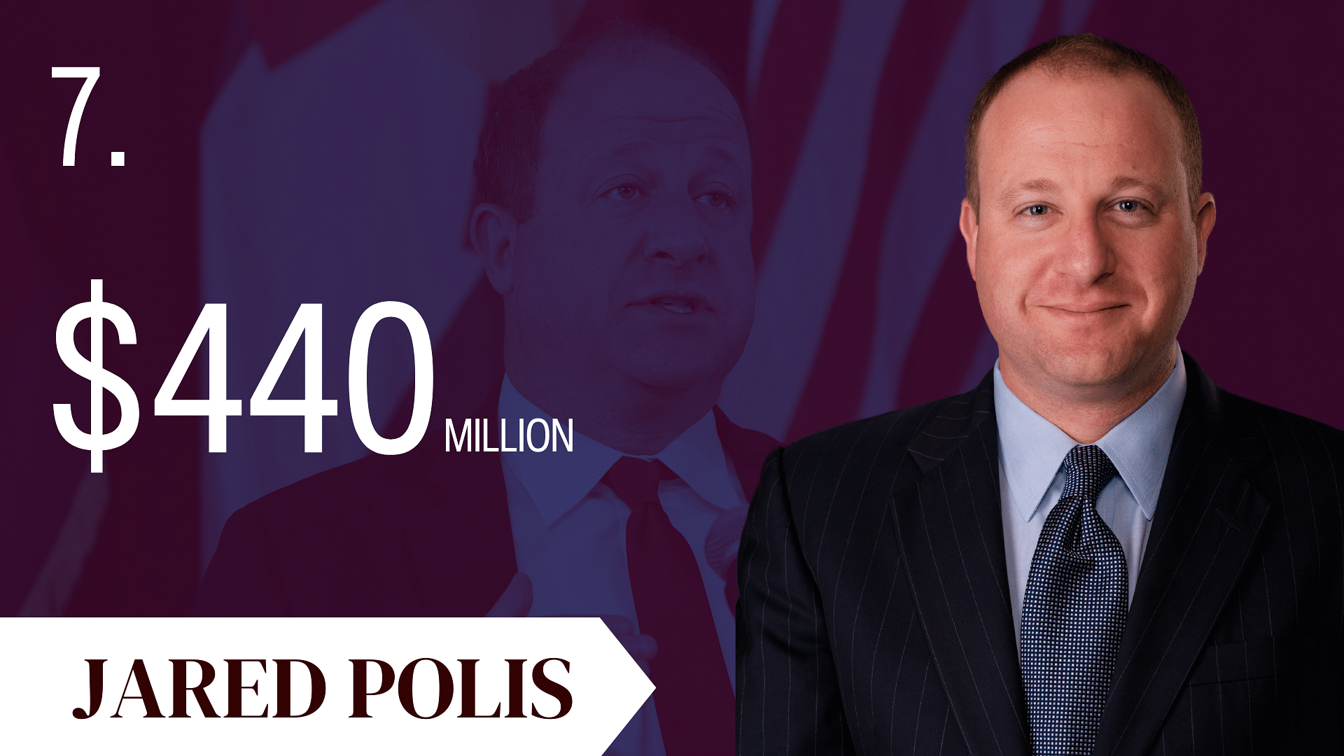 Jared Polis, Jared Polis net worth