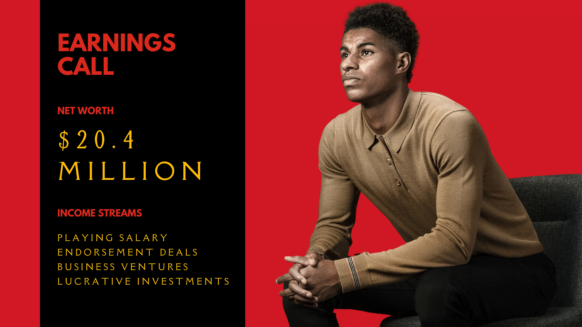 Marcus Rashford’s earnings and net worth