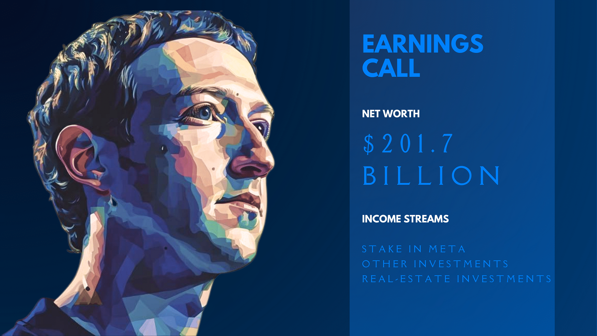 Mark Zuckerberg’s Net Worth